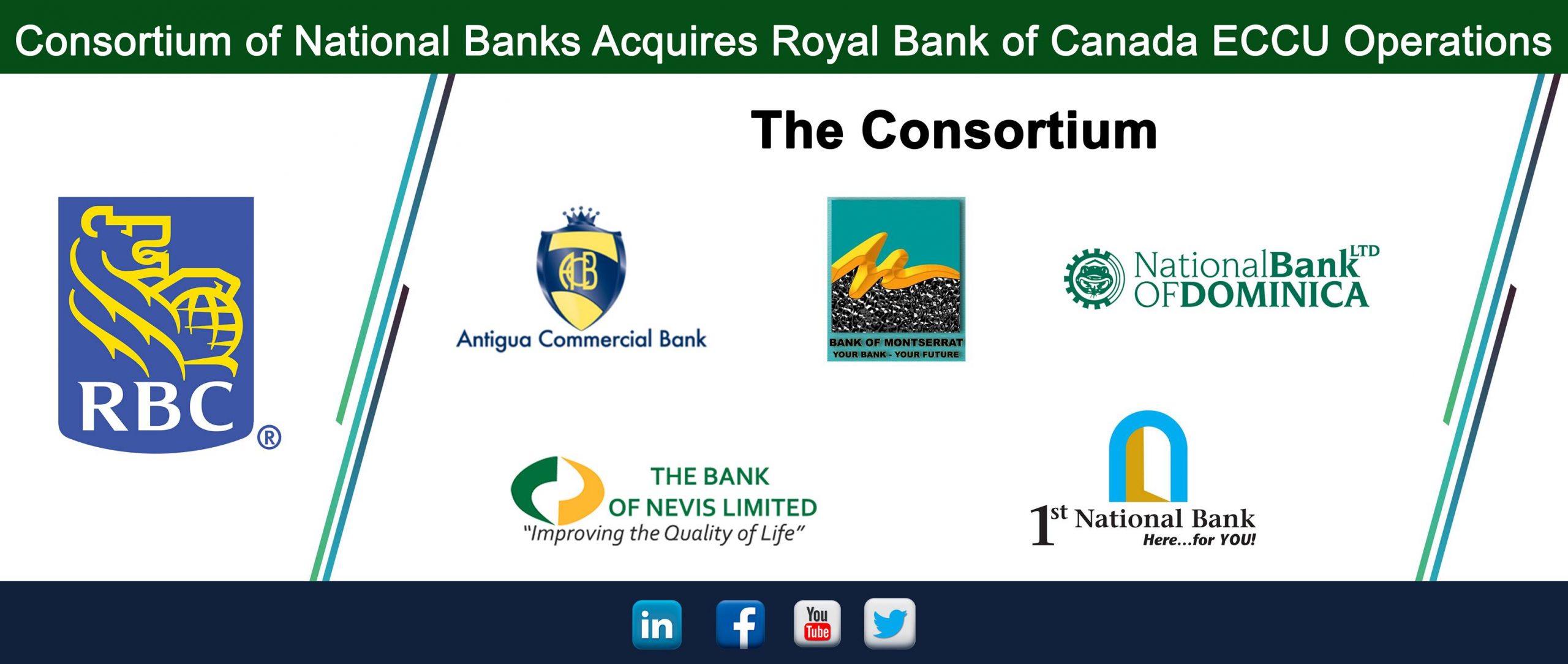 Royal Bank of Canada Operations in the Eastern Caribbean Sold