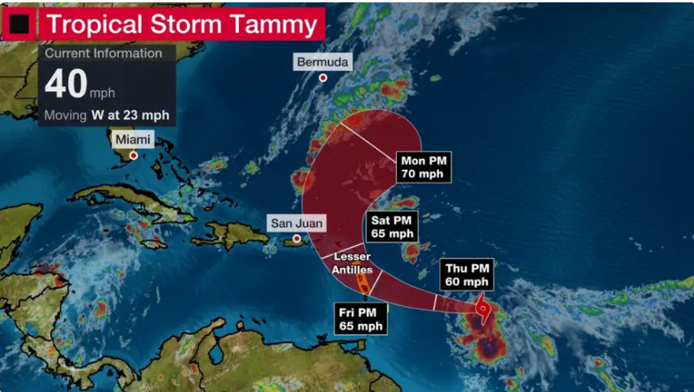 10-18-23- TS Tammy Forecast Path