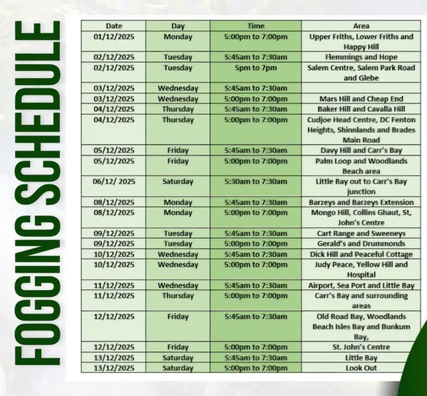 12-8-25 - Fogging schedule