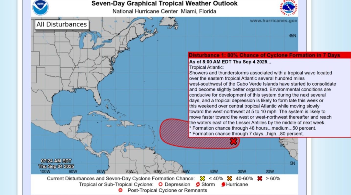 tropical wave 8am Thursday
