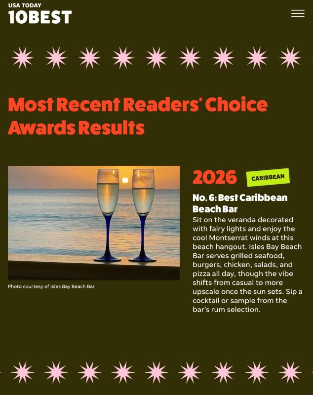 Isles Bay 10 Best Win